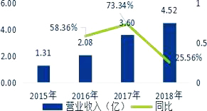 微信圖片_20190418150606.jpg