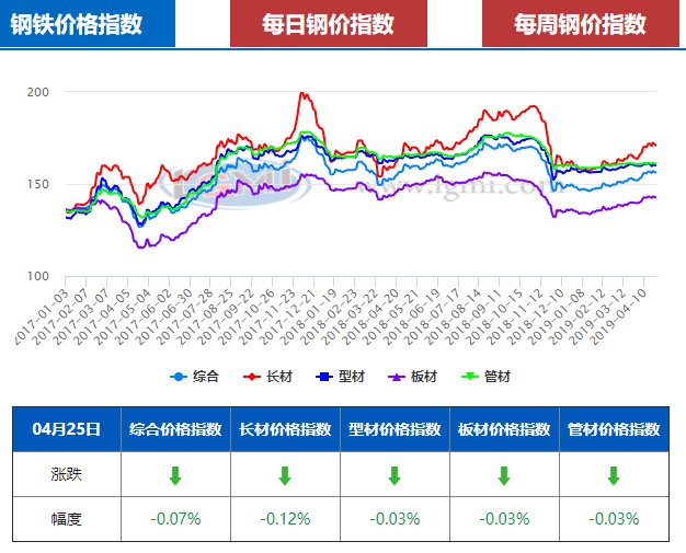 QQ圖片20190425140307.png