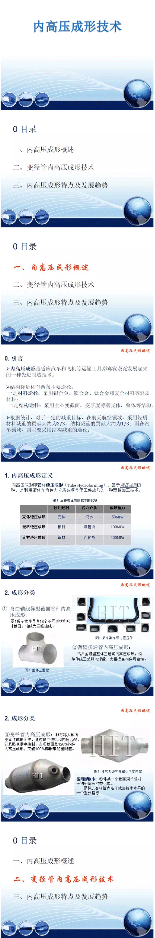 內(nèi)高壓成型技術概述1.gif